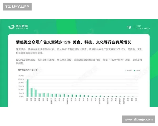 报告的Paysign数据泄露事件正在调查中 媒体